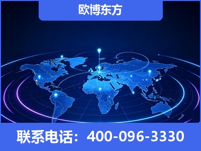 潮州-品牌优化