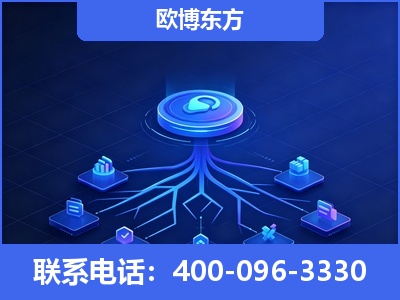 潮州-全链豆包优化