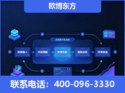 潮州-专业deepseek优化